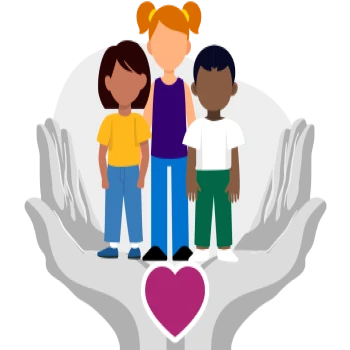 CHILD SAFETY POLICIES & PROCEDURES REVIEW